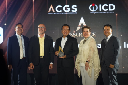 acgs